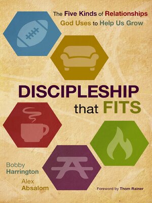 cover image of Discipleship that Fits